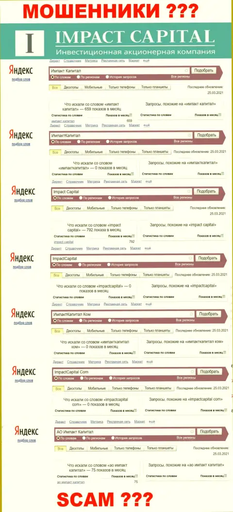 Показатели online-запросов по Импакт Капитал на web-площадке Wordstat Yandex Ru