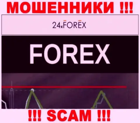 Не отдавайте деньги в 24XForex Com, сфера деятельности которых - FOREX