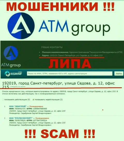 Во всемирной internet сети и на сайте шулеров ATM Group нет правдивой информации об их местонахождении