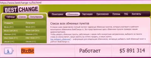 Надёжность организации BTCBit Net подтверждается мониторингом обменных online пунктов - сайтом bestchange ru