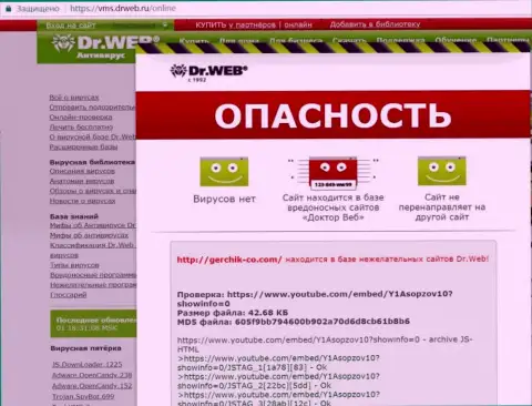 Доказательство того, что хакеры из ГерчикКо занесли официальный сайт Gerchik-Co.Com в список ОПАСНЫХ !!!